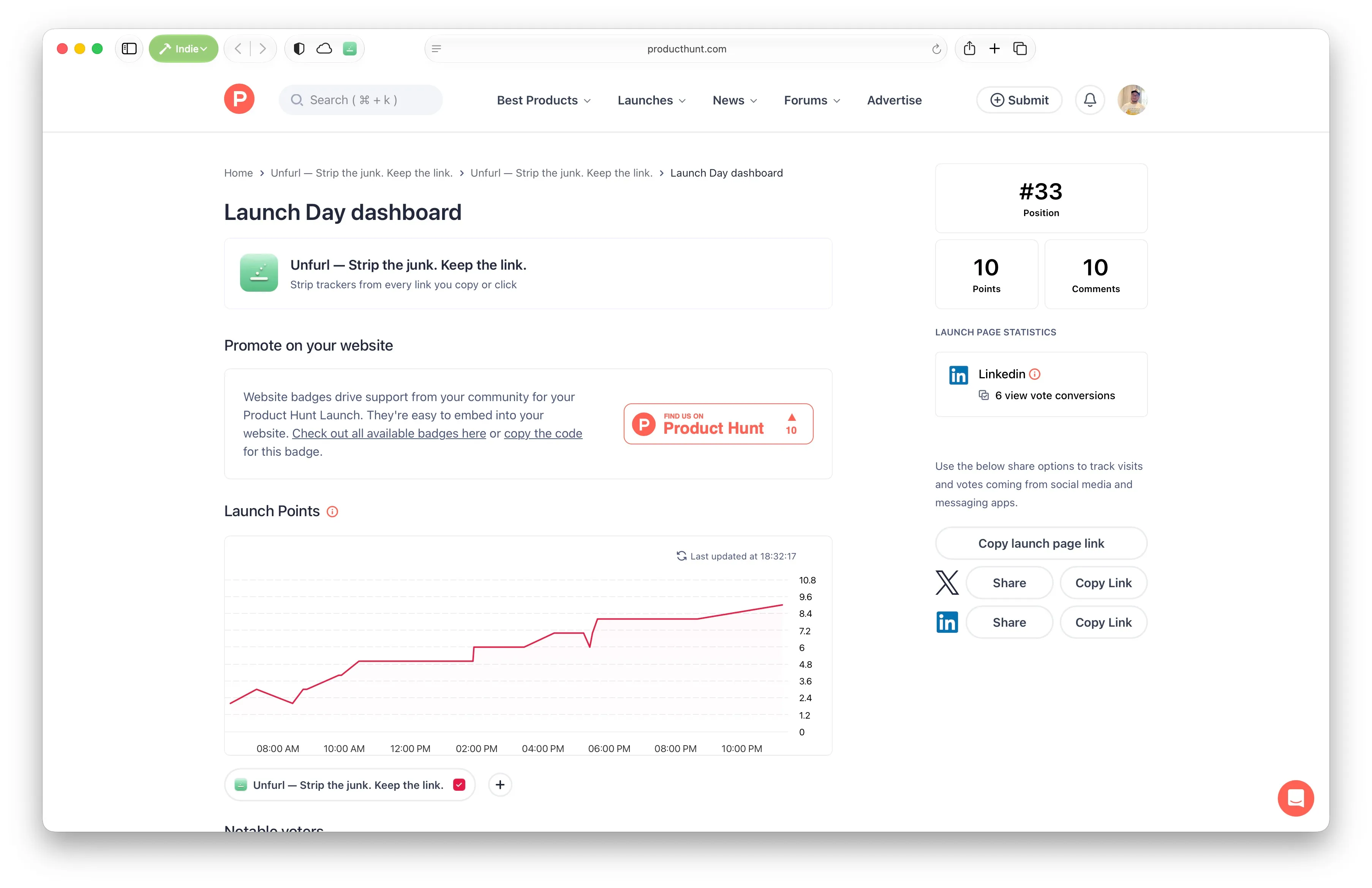 Unfurl at #33 on the Product Hunt ranking
